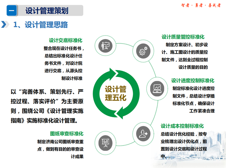 epc项目为依托探索设计管理成效(pdf 208p)