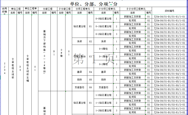 主线桥左幅单位、分部、分项划分.png