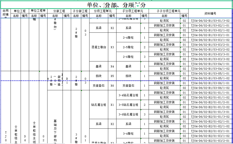 主线桥右幅单位、分部、分项划分.png