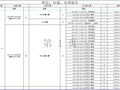 8份高速公路桥WBS拆分模板表格