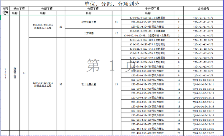 高速公路WBS拆分模板.png