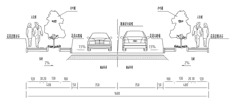 16m寬道路標準橫斷面圖.png