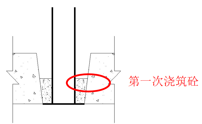 高质量审计从认清偷工减料开始，你知道吗？_20