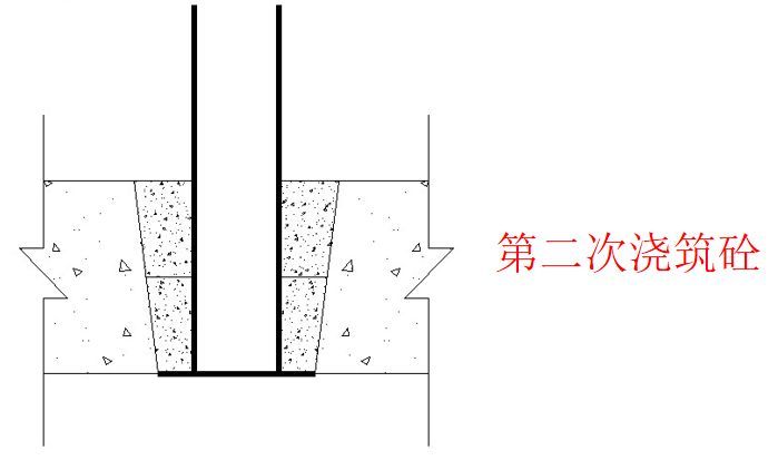 高质量审计从认清偷工减料开始，你知道吗？_21