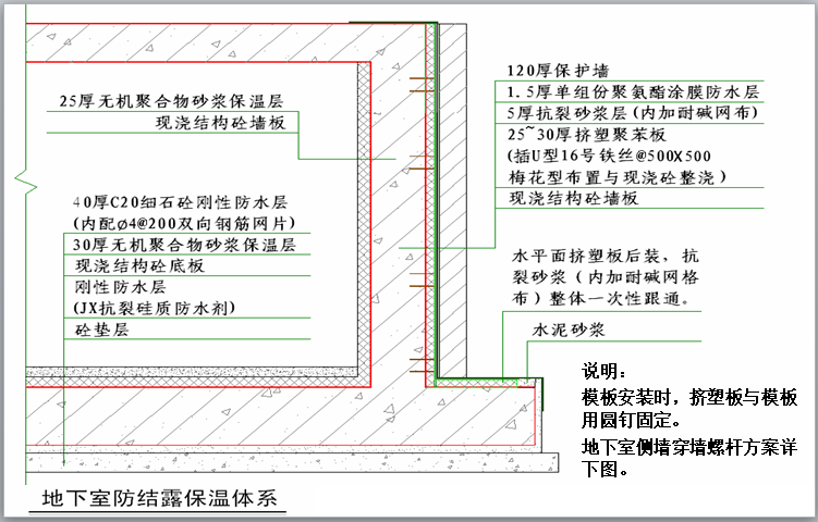 地下室防结露保温体系.png