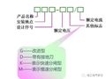 高压隔离开关、断路器、负荷开关的作用！