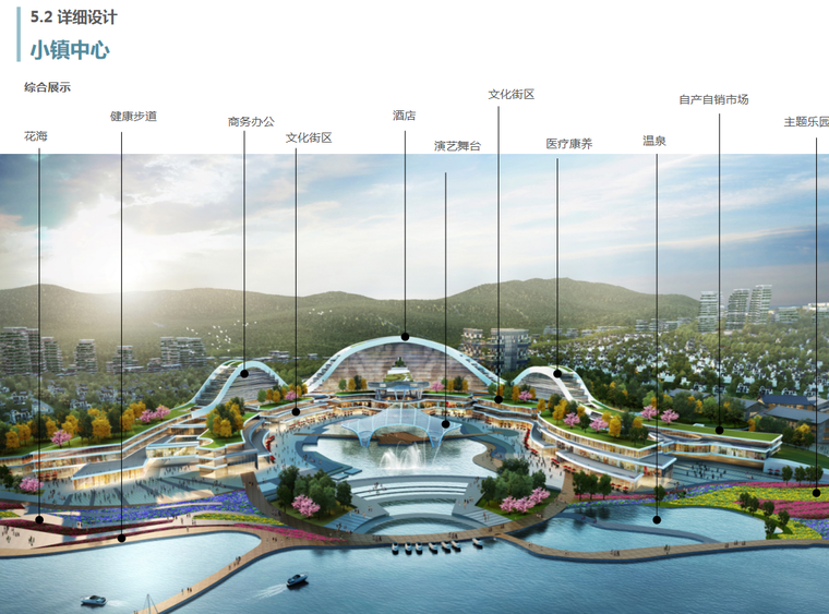 云南的城市规划 resize,w_760