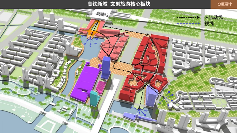 2019年天津滨湖文旅地产城市概念规划方案