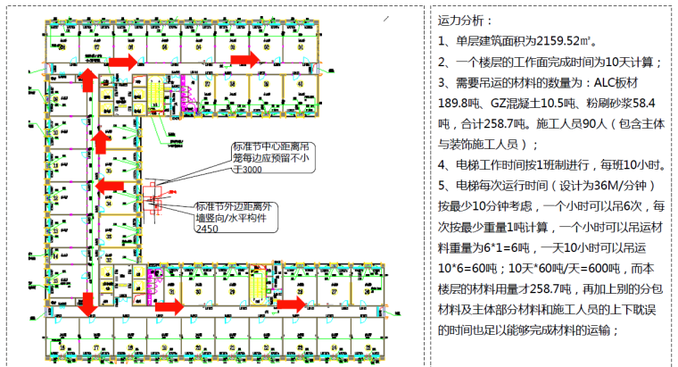 施工电梯布置计划.png