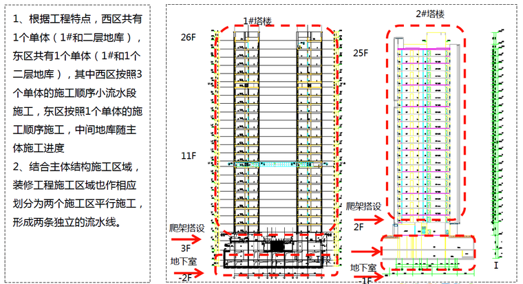 施工流程.png