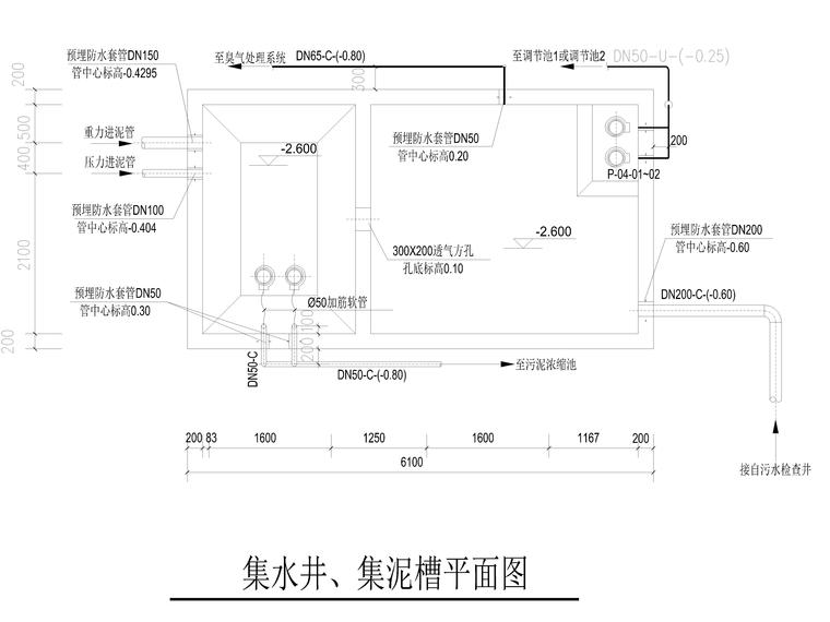 水工艺操作手册资料下载-[浙江]300吨香料香精废水处理工程水工艺