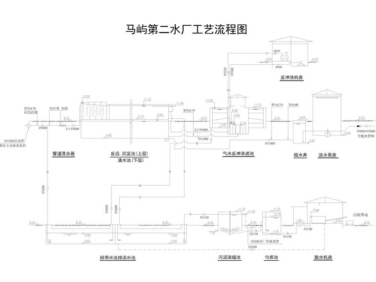 工艺流程图.jpg