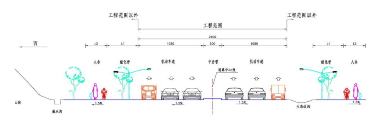 8m道路横断面资料下载-[江苏]道路工程安全监理规划实施细则30p
