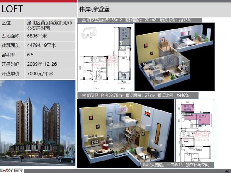 公寓小户型cad平面图资料下载-小户型设计研发产品研究之小公寓