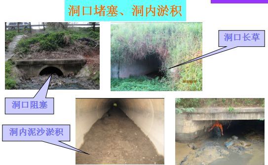 轻便触探确定承载力资料下载-涵洞设计超全解读，收获学习