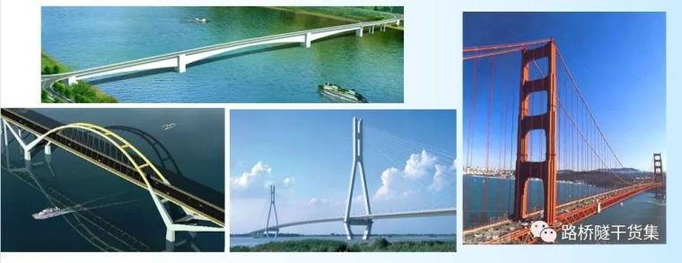 桥梁基础工程工程量资料下载-桥梁工程之桥涵工程识图，超实用的施工指南