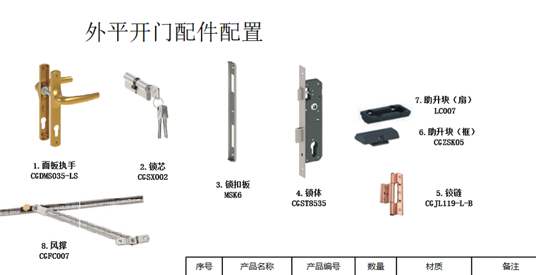 幕墙铝型材计算软件资料下载-春光-铝型材