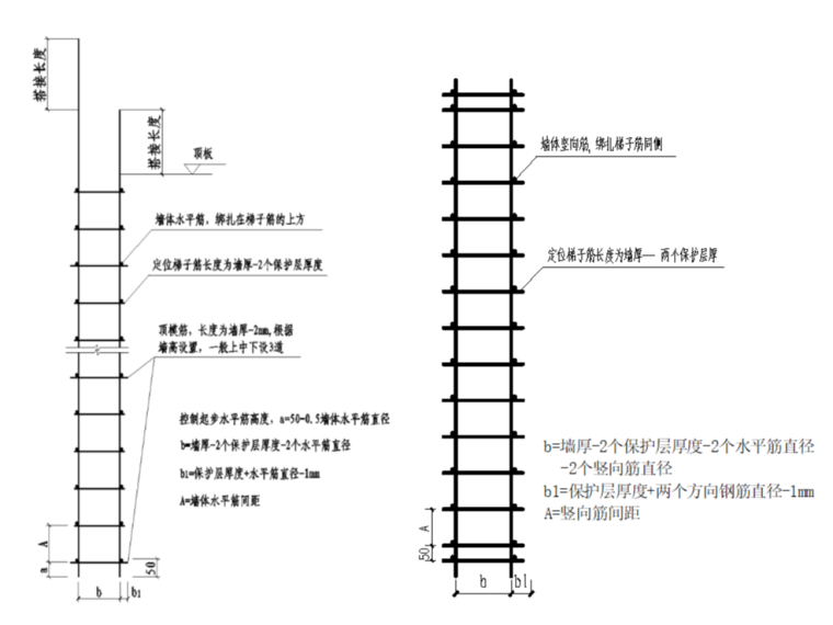 构造柱钢筋方案资料下载-多层洋房钢筋工程施工方案2016
