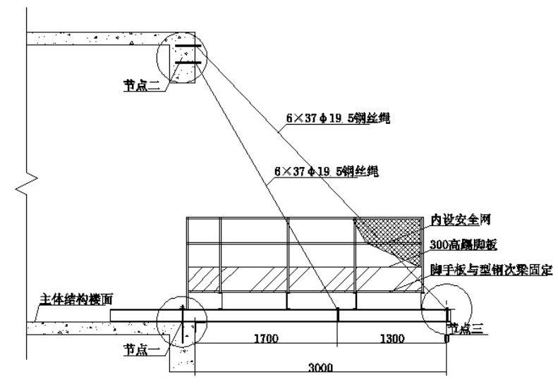 悬挑脚手架平面布置图图片