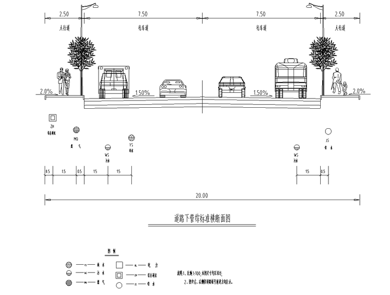 [貴州]產業園市政道路延伸工程施工圖紙2018