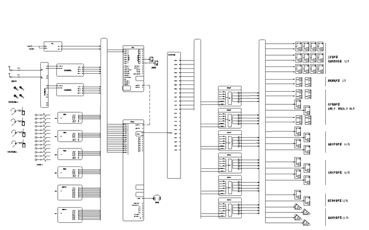 高校电子与智能化舞台机械与扩声灯光系统