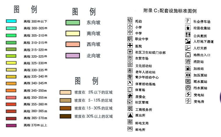 景观分析图制作素材合集PSD分层素材-image.png