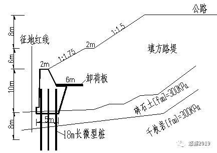 钢管型钢桩资料下载-成永刚：轻型微型桩挡墙原理及计算模型