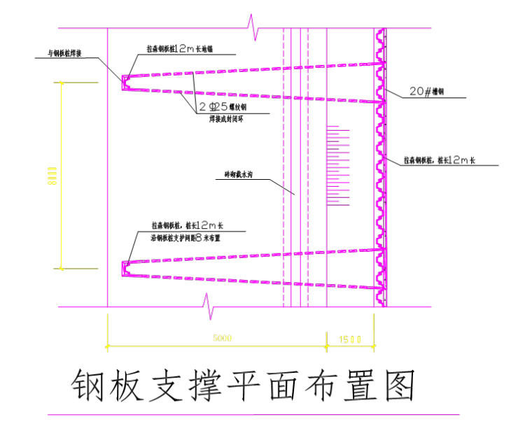 桩支护和放坡资料下载-[知名企业]地下车库钢板桩放坡支护施工方案