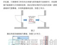 Revit在贴砖墙面开门洞的方法汇总