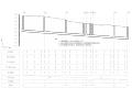 [贵州]城区污水治理项目排水施工图2020