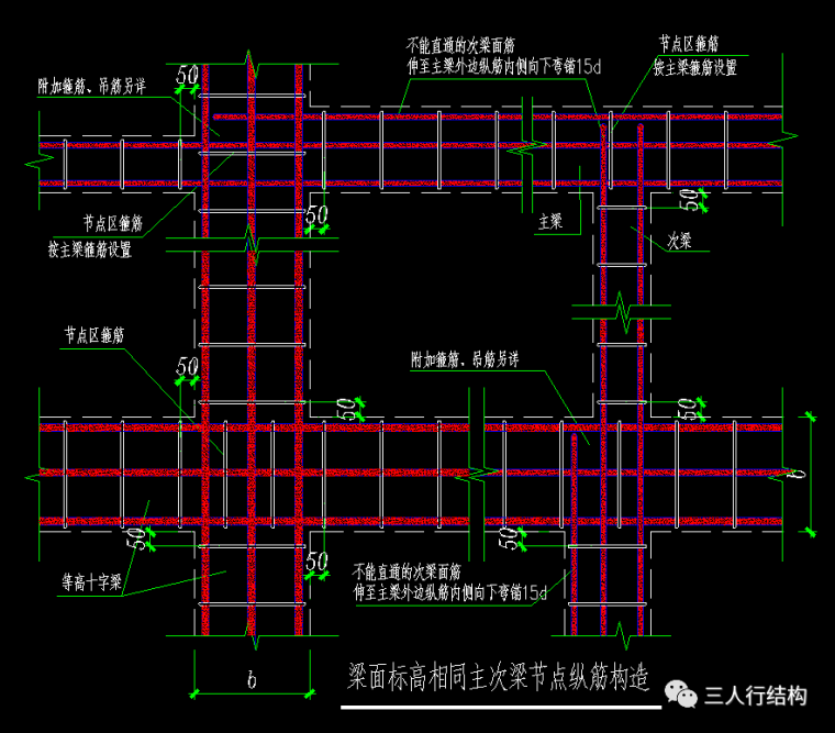 梁中钢筋的计算资料下载-大院做法|框架梁配筋钢筋排布的要求