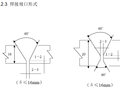 北京某水厂dn2200口径输水管道施工组织设计