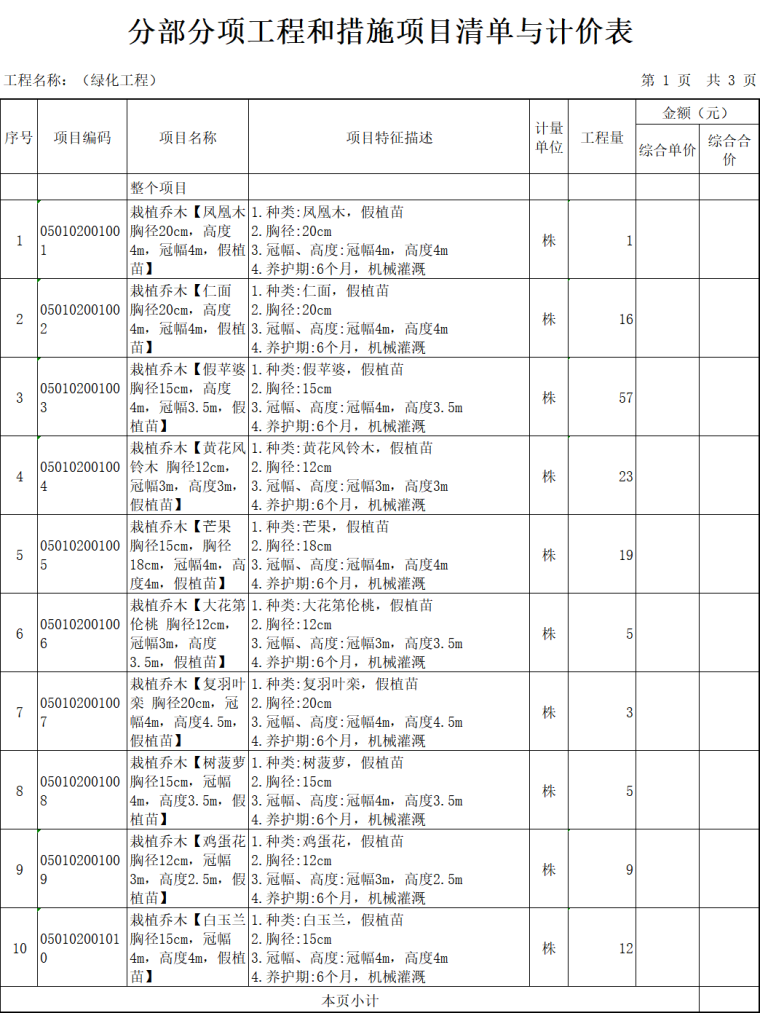 绿化工程分部分项工程和措施项目清单与计价表.png