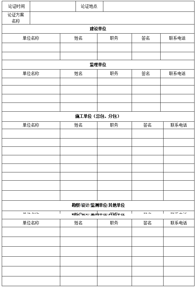 广东省建筑施工安全管理用表资料下载-2019年扬州市建筑施工起重机械安全管理用表