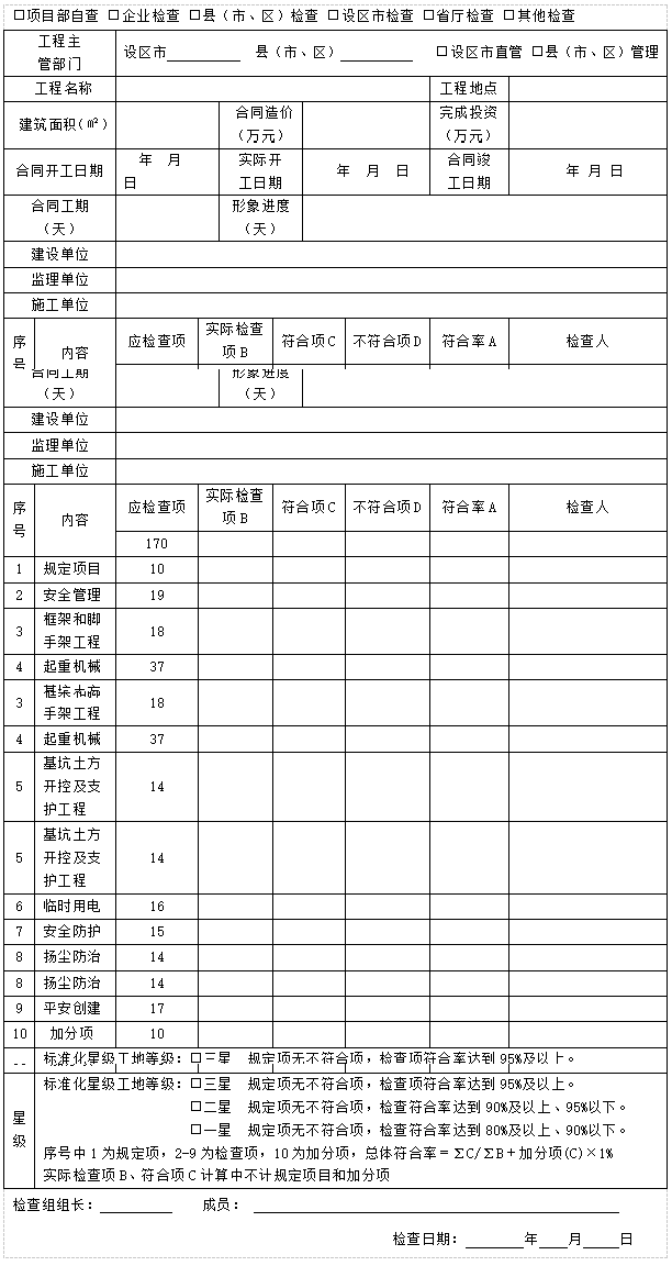 江苏省绿色标准化施工资料下载-江苏省建筑施工安全生产标准化考评管理办法