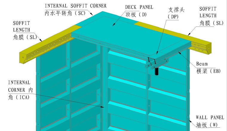 铝合金模板安全施工方案资料下载-[国企]剪力墙结构塔楼铝合金模板施工方案