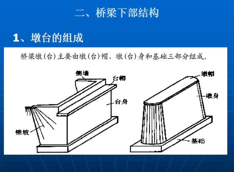 桥梁工程课件ppt讲义资料下载-桥梁工程精品课件100p