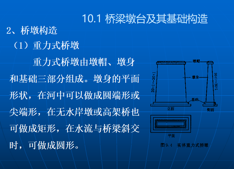 桥墩一般构造图详解图片