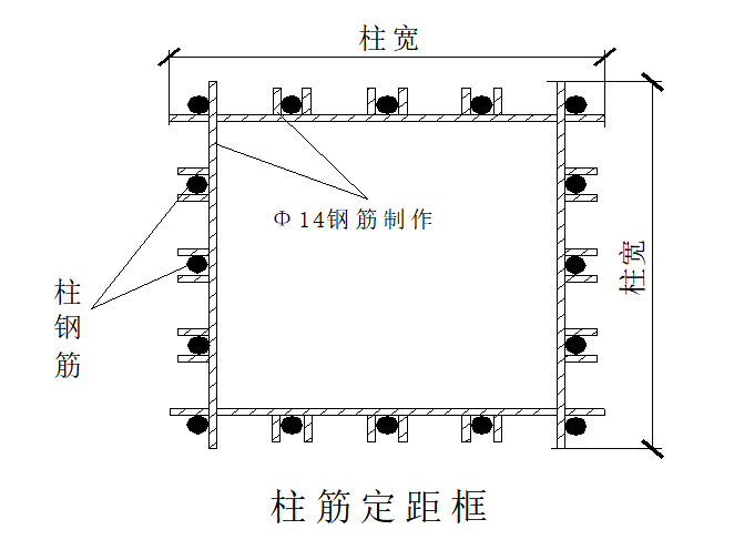 廊坊新朝阳购物广场工程资料下载-[廊坊]多层剪力墙购物广场钢筋施工方案