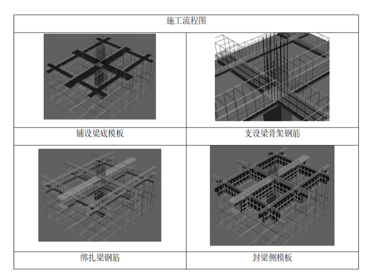 小学改造扩建资料下载-[苏州]多层框架小学扩建项目钢筋工程方案