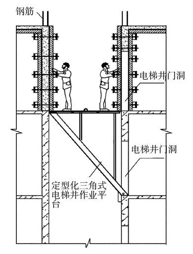 施工电梯井平台做法图图片