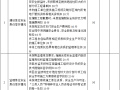 [扬州]建筑安全专项整治检查用表