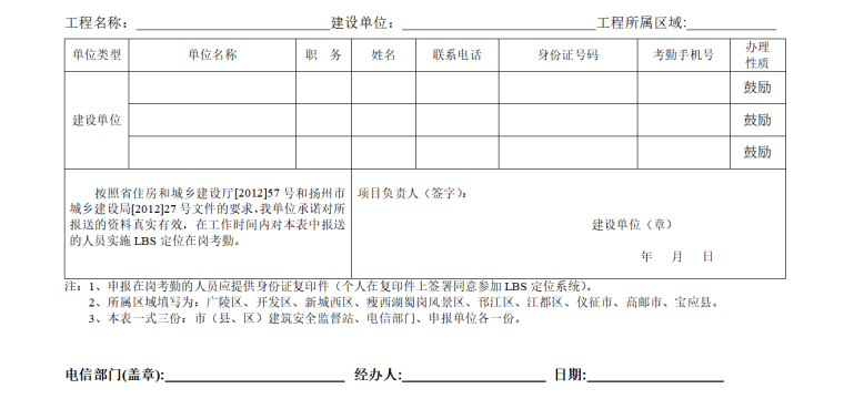 装修施工现场管理方案资料下载-[扬州]施工现场管理人员考勤表