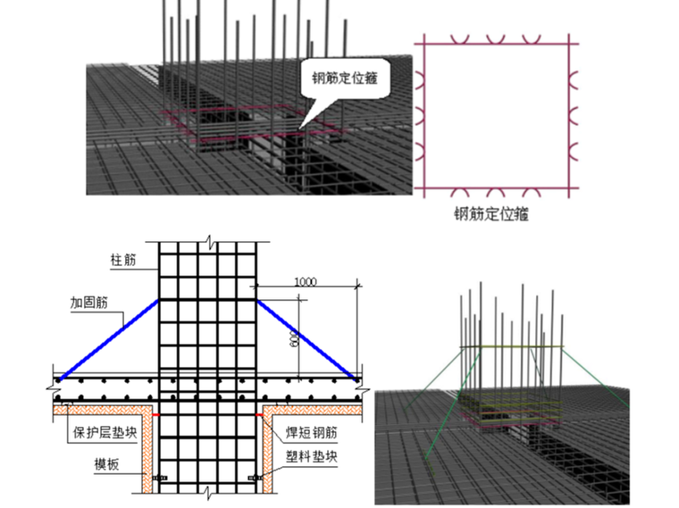 楼梯钢筋焊接方案资料下载-高层住宅楼及多层托儿所钢筋工专项方案2017