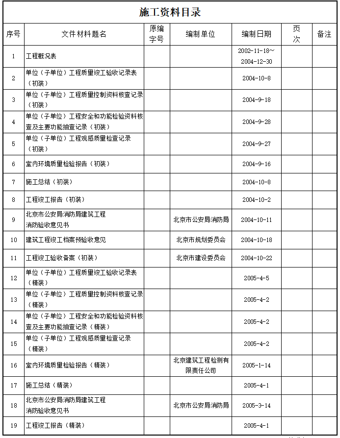 桥梁全套填写范例资料下载-土建专业表格填写范例