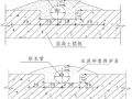 小知识：室内给排水管道节点工艺