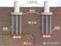 公路工程桥梁造价21-50问   自取哦~~