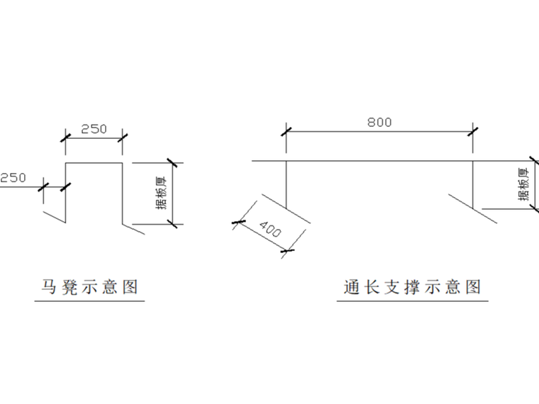 多层框架钢筋工程施工方案资料下载-[郑州]多层框架别墅钢筋工程施工方案