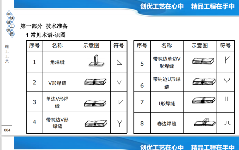 中铁钢结构施工技术指导手册-image.png