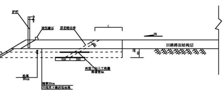 低填浅挖路基处理横断面图.png